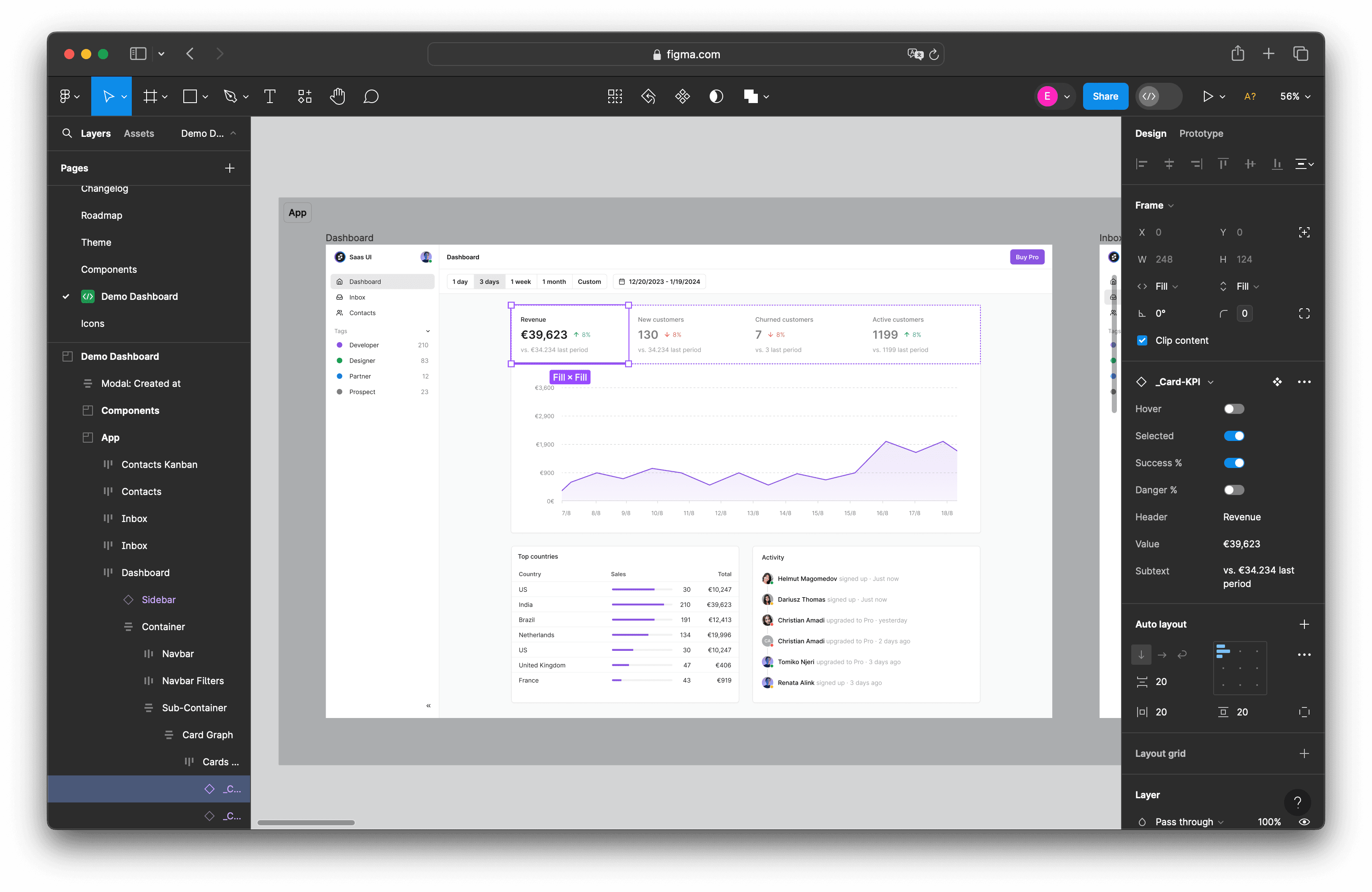 Screenshot of a Saas UI Figma Kit